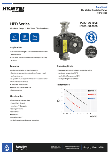 Hyjet HPD25-60-180S Hot Water Circulator Pump