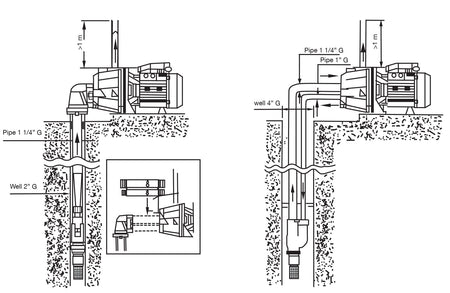 Hyjet AP100-4-1 Cast Iron Deep Well Pump