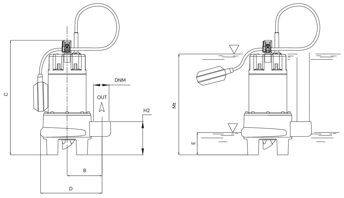 Hyjet DTR101 Sewage Grinder Pump